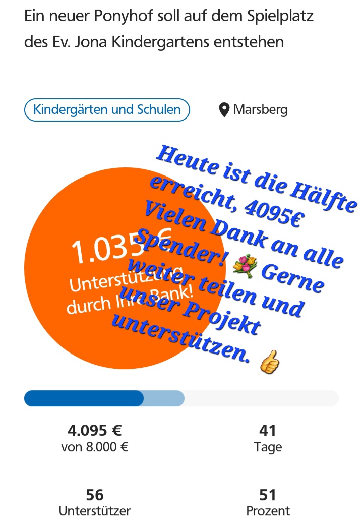 Crowdfunding 4095€